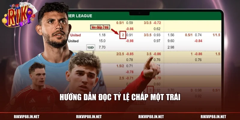 Hướng dẫn đọc tỷ lệ chấp một trái